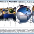 Космический аппарат  советской лунной программы, 1969 год